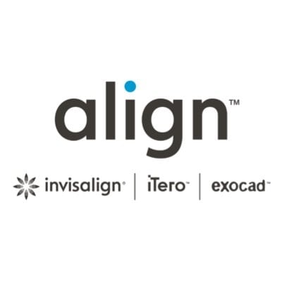 bf/NASDAQ:ALGN_icon.jpeg