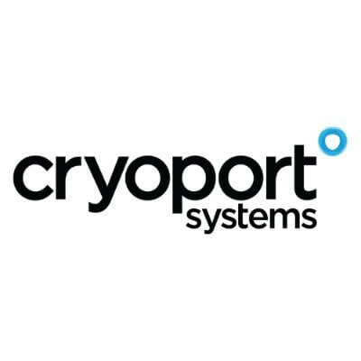 bf/NASDAQ:CYRX_icon.jpeg