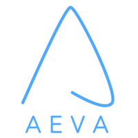 bf/NYSE:AEVA_icon.png